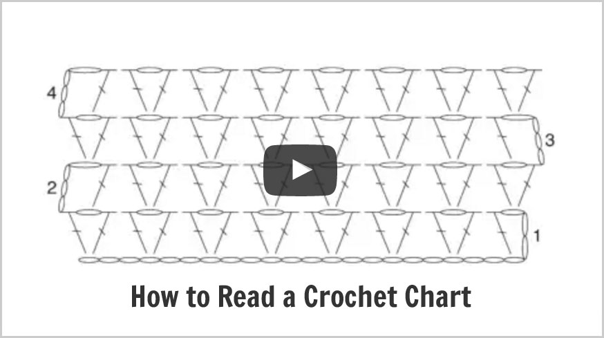 How to Read a Crochet Chart